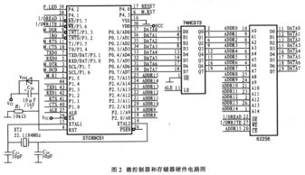 融合信息支持設備的通信系統設計及其對通訊設備修理的影響