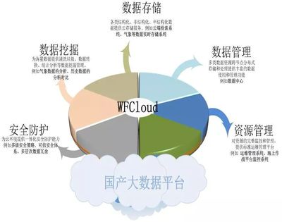 喜訊！江蘇新世紀助力揚州萬方電子技術有限公司順利通過ITSS運維服務能力成熟度符合性評估換證